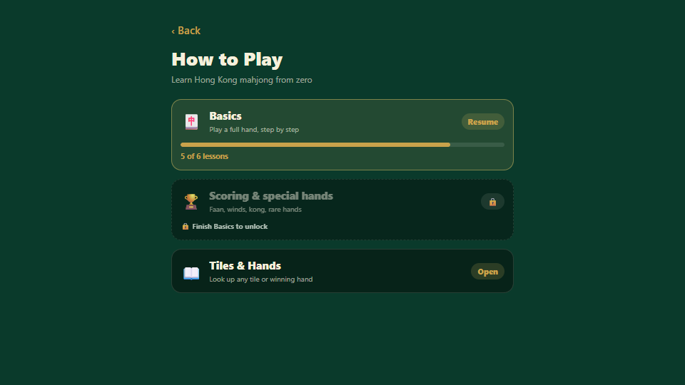 The How to Play hub — Basics, Scoring and a tile reference
