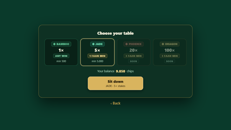 The salon picker — Bamboo, Jade, Phoenix and Dragon rooms